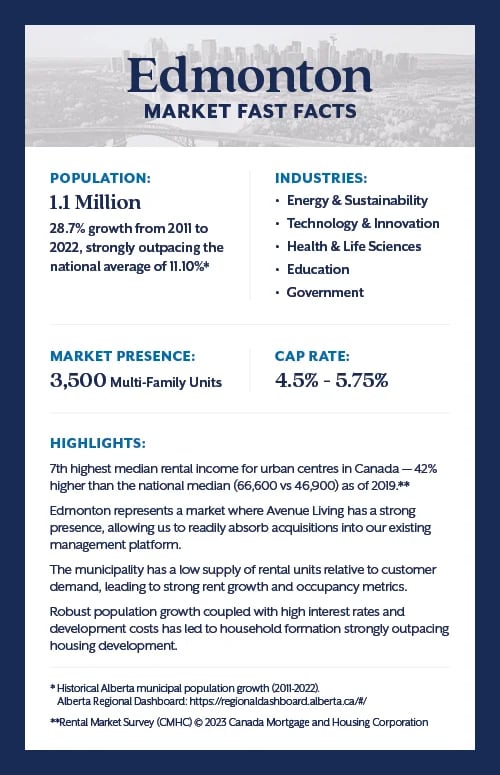 ALAM-23-EdmontonMarketFastFacts-JL-v2-1