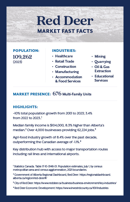 ALAM-24-RedDeerMarketFastFacts-JL-v2